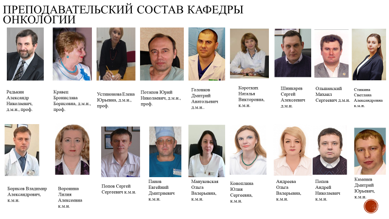 сотрудники.png сотрудники.png