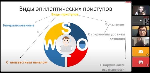 СНК кафедры неврологии провел второе заседание в этом учебном году. Впервые дистанционно