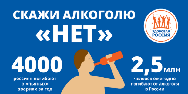 10-16 июня – Неделя отказа от алкоголя