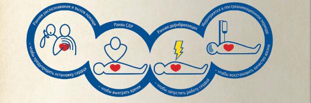 В УВК началась подготовка ординаторов к первичной специализированной аккредитации