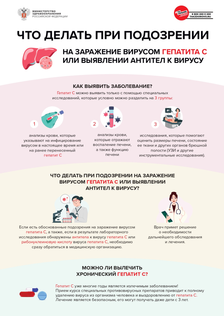 ОО Салагай-РОИВы и подведы_Методические рекомендации по ХВГС-21_page-0001.jpg