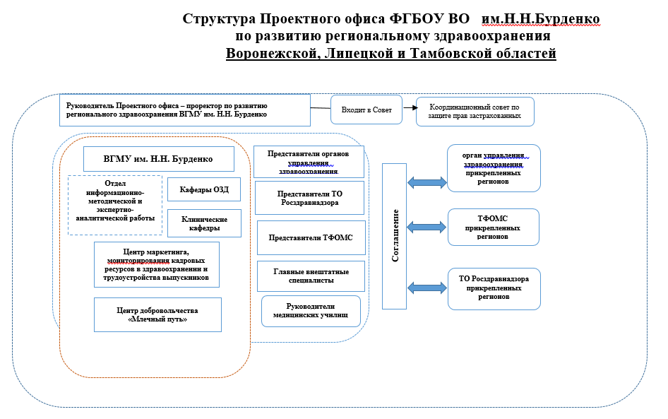 Снимок экрана 2024-09-23 133805.png