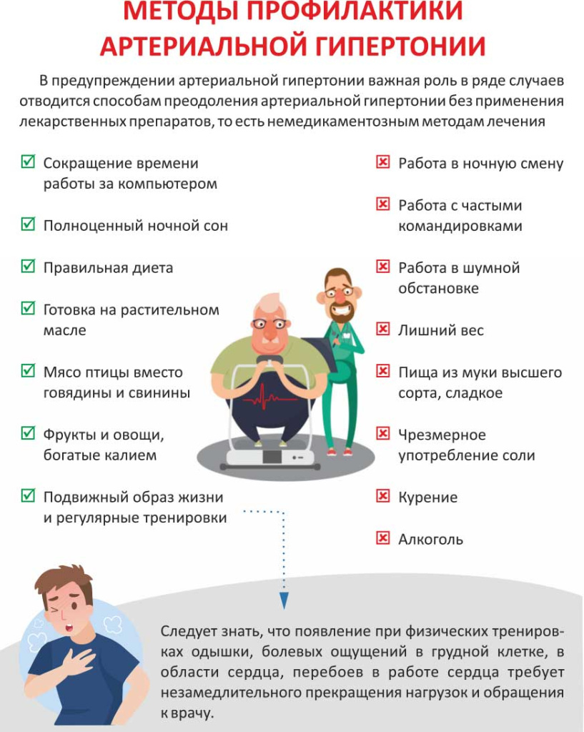 Листовка-Методы-профилактики-АГ-А5-2021-1.jpg