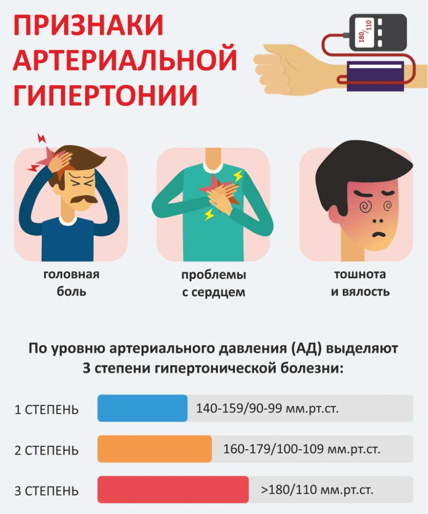 Листовка-Методы-профилактики-АГ-А5-2021-2.jpg